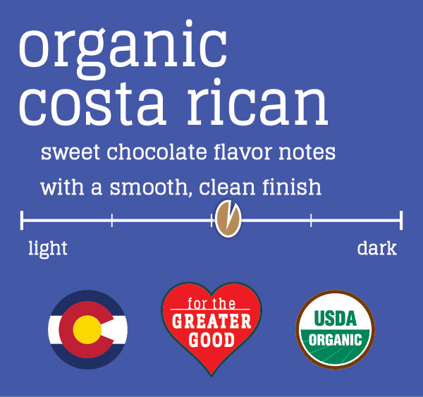 Organic Costa Rican – Mountain Town Coffee