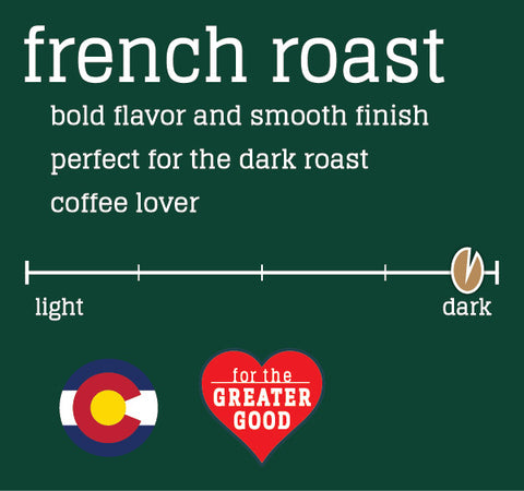 French Roast