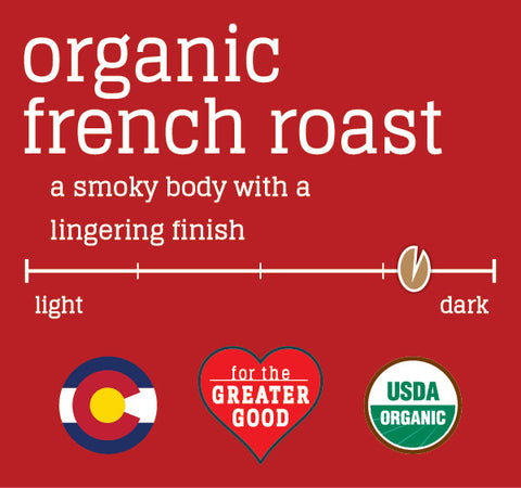 Organic French Roast